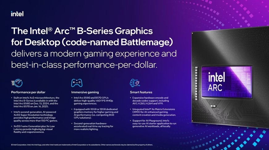 Intel Launches Arc B-Series Graphics Cards